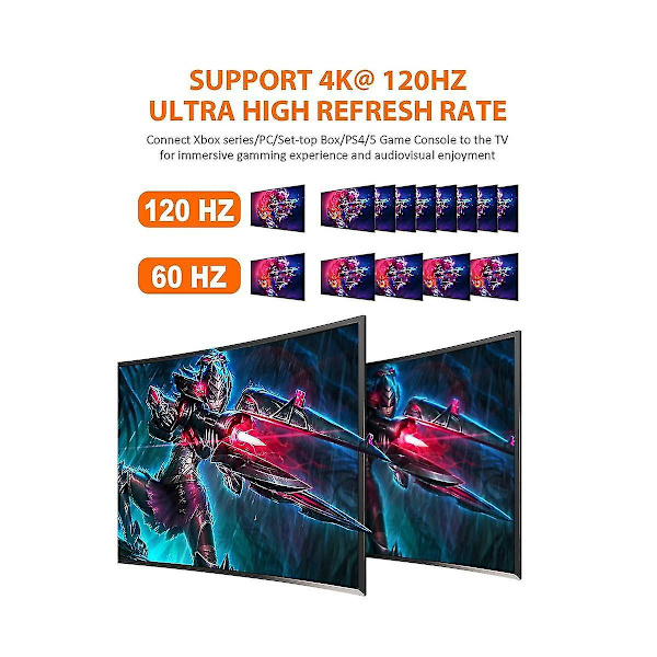 8k-kompatibel 2.1-switch 8k 60hz 4k 120hz 2 i 1 ut splitt