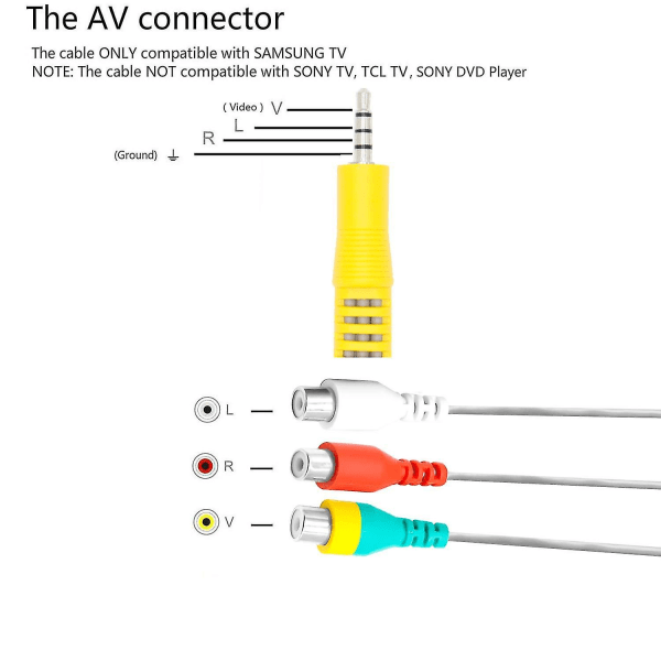 Video-AV-komponenttisovittimen kaapelin vaihto Samsung TV:lle, 3 Rca