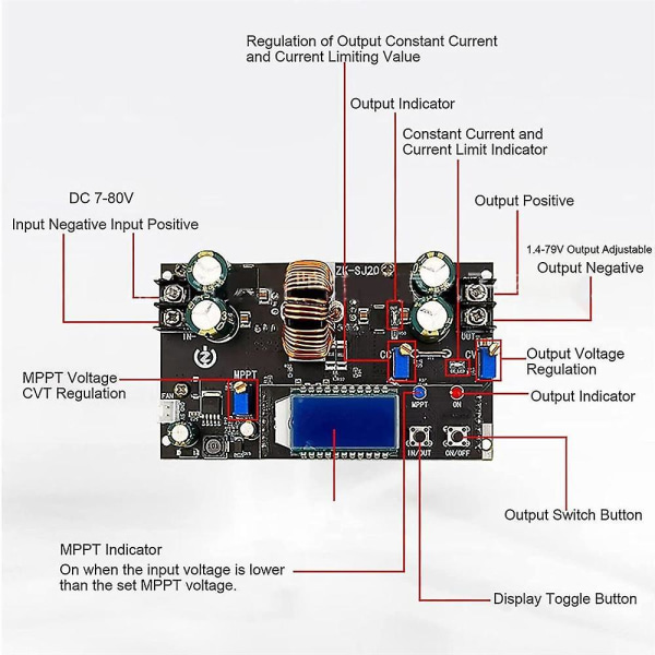 Mppt-modul, potentiometerjustering DC 7-80v ingång 300w 20a DC 1.4-79v utgång överströmsskydd