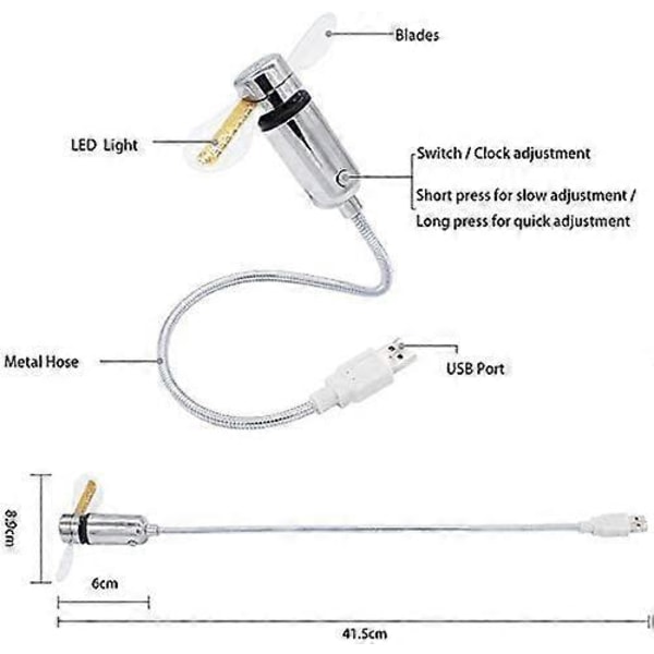 Ny USB Ur-blæser med Realtidsur og Temperaturvisningsfunktion