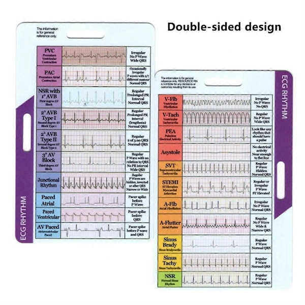 2 kpl EKG/EKG Rytmi Taskukortti Kaksipuolinen EKG Rytmin Tulkitsemismerkki Kortti EKG Nopeus Taskukortit EKG Jarrusatulat