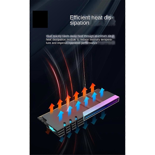 Dator DDR4 DDR5 5V ARGB Sync Minneskylare PC RGB Färgglad RAM Kylfläns Kylning Shim Armor Svart