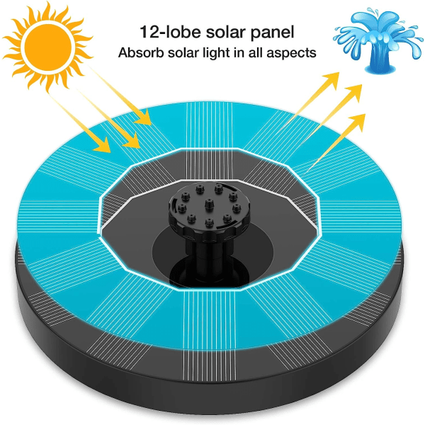 Aurinkolähde 2022 Päivitys, Aurinkolammupumppu 6 tehosteella Aurinkovesipumppu Aurinkouiva suihkulähdepumppu puutarhalammikoille tai suihkulähteille