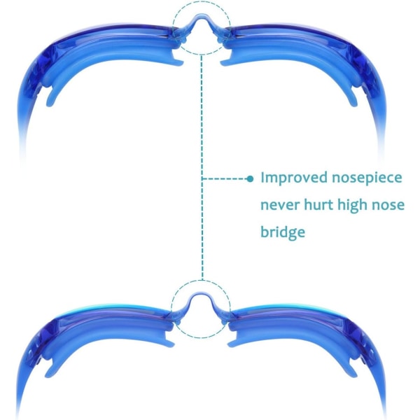 Svømmebriller, Svømmebriller Ingen Lækage Fuld Beskyttelse Voksen Mænd Kvinder Ungdom