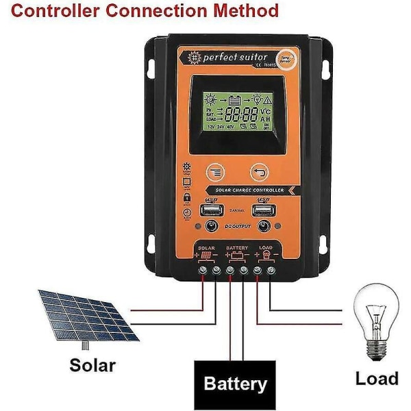 MPPT Solar Charge Controller 12V/24V 30A Dual LCD Panel Batteriregulator (30A) til Solar Controller