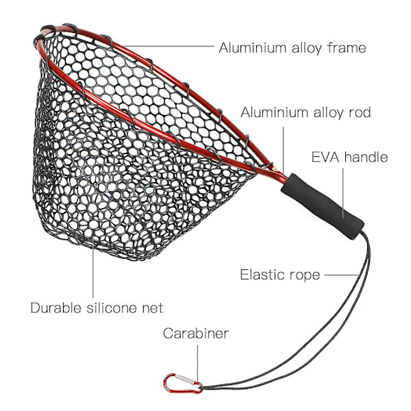 Fiskegarn Mykt Silikon Fiske Landing Net Aluminium Alloy Stang Eva Håndtak Med Elastisk Stropp Og Karabinkrok Fiskegarn Verktøy Tilbehør For Fangst