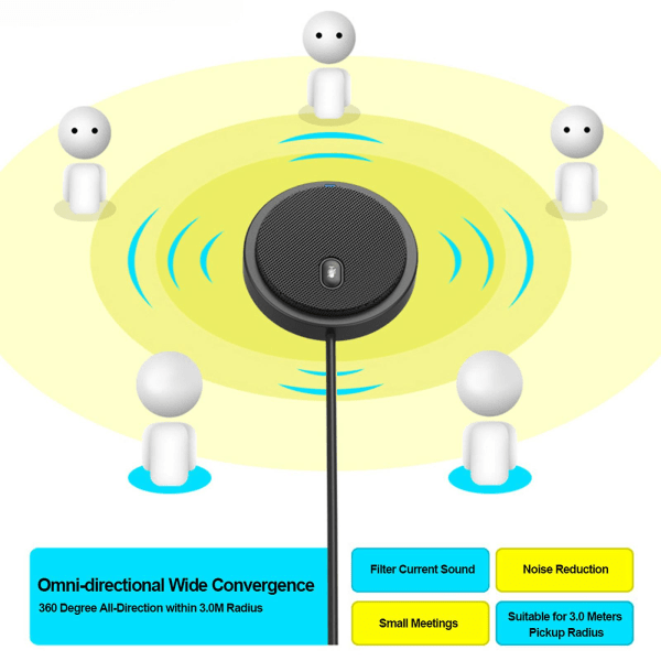 Um02 Usb Omni-retningsmikrofon til møder, forretningskonferencer, computer, stationær, bærbar pc, stemmechat, videospil, live-udsendelse