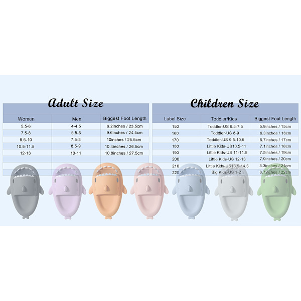 Unisex søde hajsandaler til mænd og kvinder, skridsikre sandaler med åben tå, hajslippers til huset, afslappede strandsko, sålsandaler til kvinder (11-11,5)