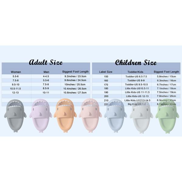 Unisex søte hai-slides for menn og kvinner, sklisikre åpen tå hus hai tøfler, casual strandsko, såle sandaler kvinner slides（11-11.5）