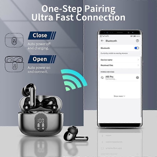 Trådlösa hörlurar, Bluetooth 5.3 In-Ear-hörlurar med 4 ENC-brusreducerande mikrofoner, Btootos Nya Bluetooth-hörlurar Mini Deep Bass Stereo Sound, LED-display