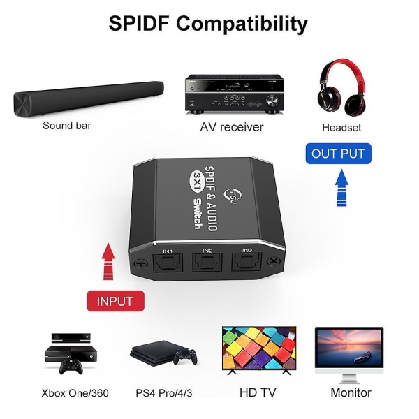 Spdif & Audio-svitsj 3 i 1 ut Optisk Splitter Toslink Digital Optisk Audio-svitsj 3x1 Adapter