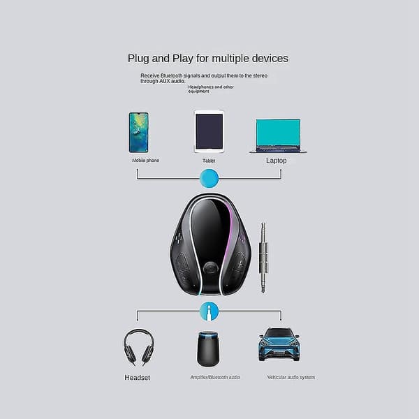 Trådløs Bluetooth-mottaker 3,5 mm Aux lydmottaker Bluetoo