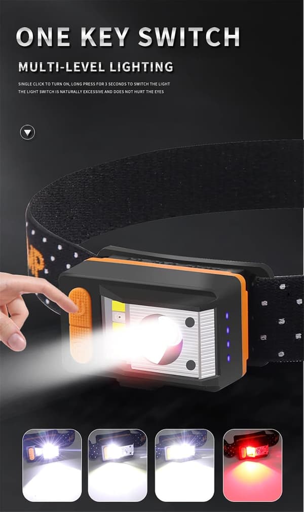 Hodelykt Super Bright Hight Lumen XPE+LED, USB Hodelykt Re