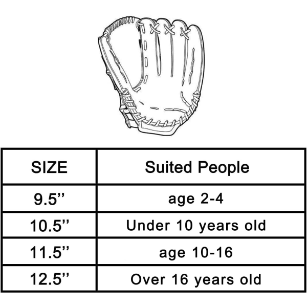 Basebollhandske Softbollhandske för Barn Ungdom Vuxen Träning och Nybörjare, Softbollvante Höger Handkast, Vänster Handhandske (12.5')