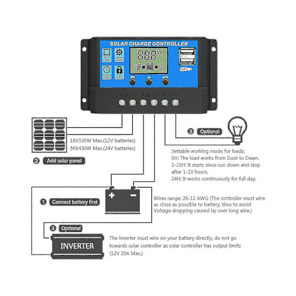 Solarladdningsregulator, 30A Solpanelregulator 12V/24V PWM Auto Parameter Justerbar LCD-display Solpanel Batteri GuanGuan