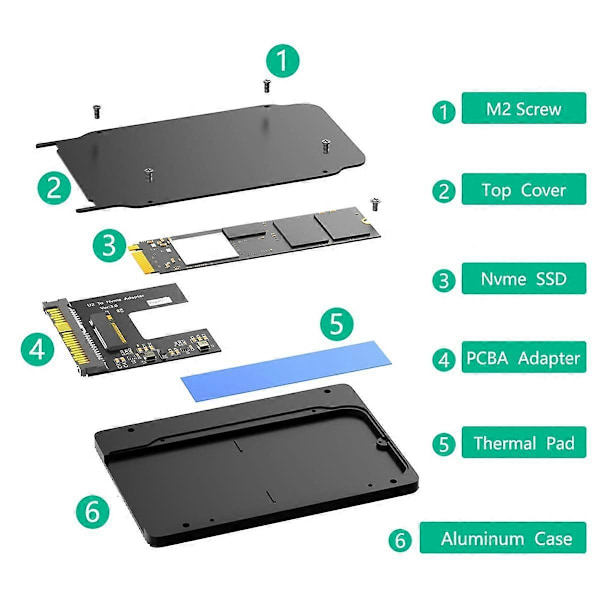 M.2(NGFF) NVMe SSD till U.2 (SFF-8639) 2,5 tums SSD-adapter med kylplatta, Konvertera M.2 NVMe SSD till U.2 Ej för SATA