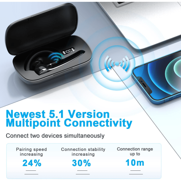 Bluetooth hörlurar, trådlösa Bluetooth hörlurar med 500mAh case, 72 timmars samtalstid Inbyggd mikrofon för iOS Android-telefoner, V5.1 Han