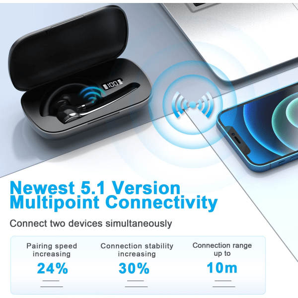 Bluetooth-kuulokkeet, langattomat Bluetooth-kuulokkeet 500 mAh:n latauskotelolla, 72 tunnin puheaika, sisäänrakennettu mikrofoni iOS- ja Android-puhelimiin, V5.1 Han