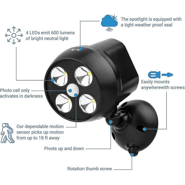Garage Spotlight Utomhus LED Säkerhetslampa, Batteridriven Trådlös Rörelsesensorlampa (svart)