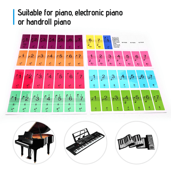 Piano Keyboard Keyboard Stickers For Beginners For 88/61/54 Keys Piano