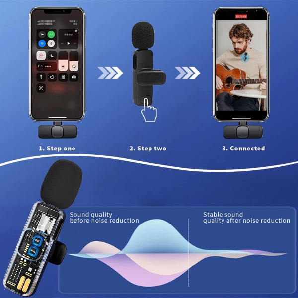 Trådløs Mini Lavalier Lapel Microphone for iPhone,iPad - Co cbde | Fyndiq