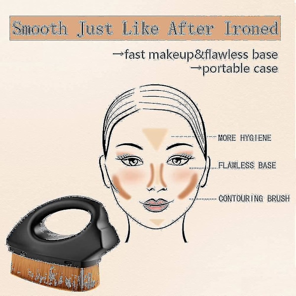 Foundation Brush, Foundation Brush For Liquid Foundation, Makeup Brushes For Flawless Base Makeup Finish(2pcs)