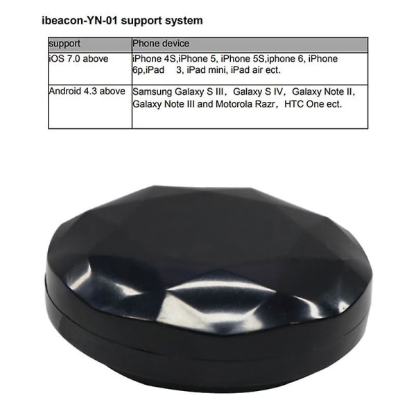 Nrf51822 Bluetooth Beacon Tag Eddystone Ibeacon Nærhetssensor Beacon Støtte Beacon/ibeacon/eddystone