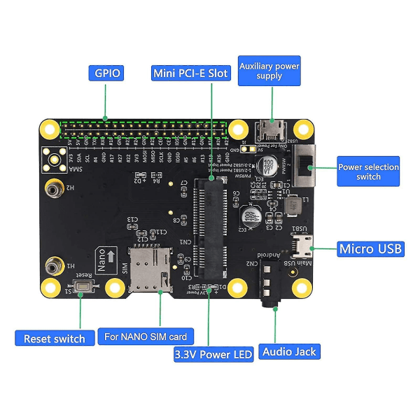 3g/4g Lte-pohjahattu Raspberry Pi 4/3/2/b:lle ja moduulitietokonelevylle USB- USB