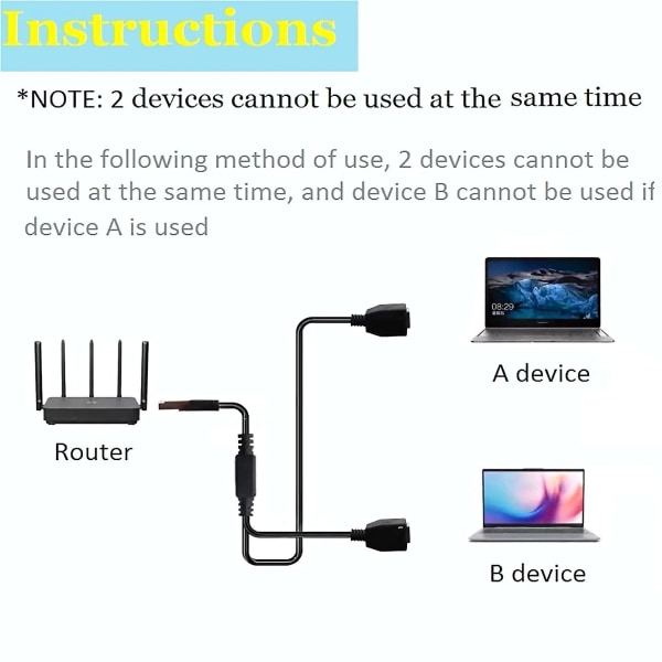 Rj45 Ethernet Splitter Adapter 1 hane till 2 hona Lan Nätverk