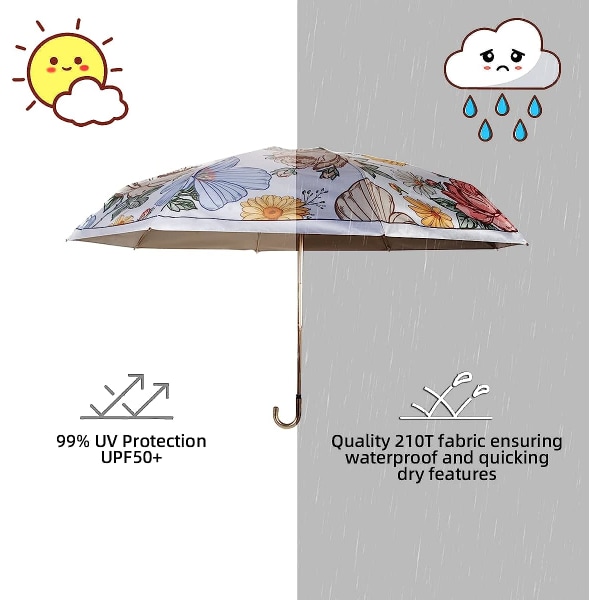 Auringonvarjo UV-suoja - Pieni matkasateenvarjo sateenpitävä tuulenpitävä kevyt kannettava päivänvarjo UV-aurinkovarjo UV-suoja naisten tytöille