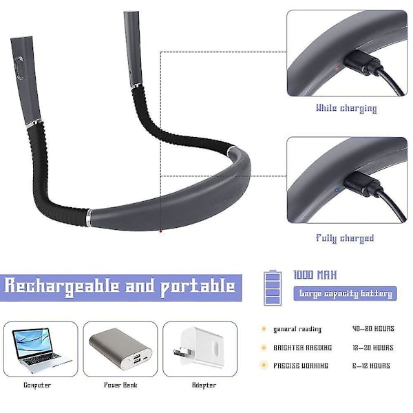 Halsleselampebok, oppladbar LED-boklampe for lesing