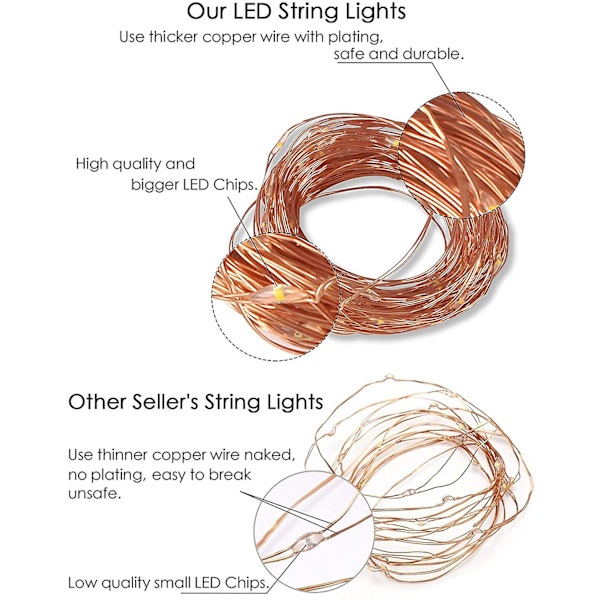 Fotoclips med ljusslinga - 50 LED-ljusslinga med 50 klara klämmor för att hänga bilder, ljusslinga med klämmor - Perfekt för sovrummet