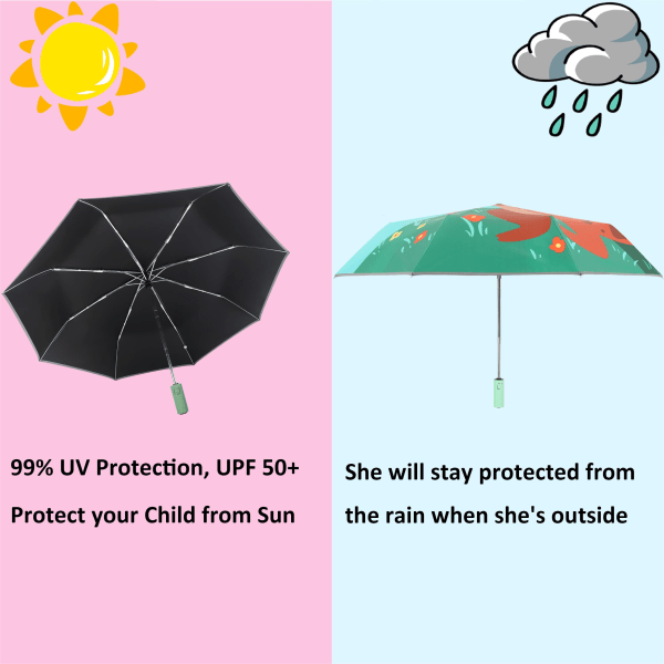 Barn Vikbart Paraply Automatiskt Kompakt Reseparaply för