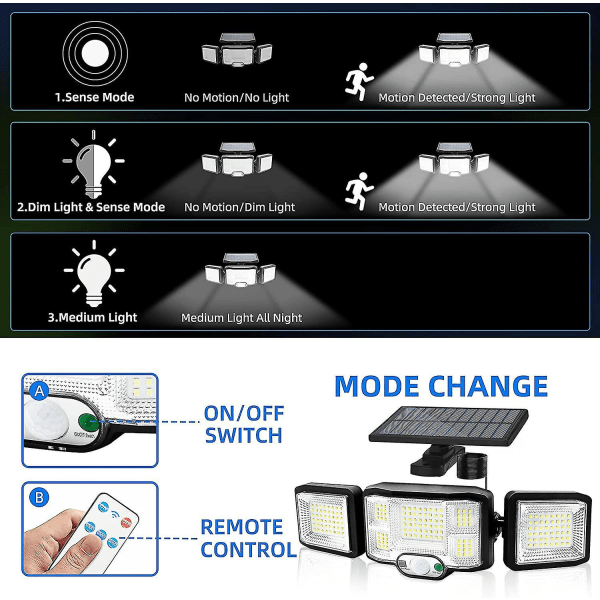 Sollys Utendørs Vegglys Led Light 3 Hoder 192 Leds Bevegelsessensor Sikkerhet Flomlys Belysning Ip65 Vanntett Solcelledrevet Lampe [energiklasse