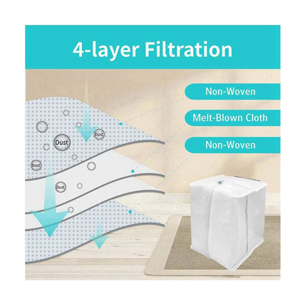 6 st återanvändbara dammsugarpåsar för I & S & J-serien, dammsugarpåsar