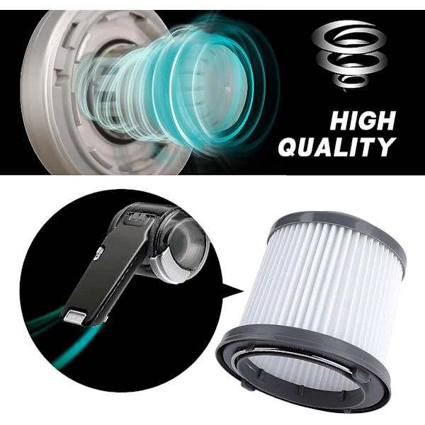 Pivot Støvsugerfilter til Black & Decker Håndholdt Støvsuger BDH2000PL, PVF110 Filter, 4-pak