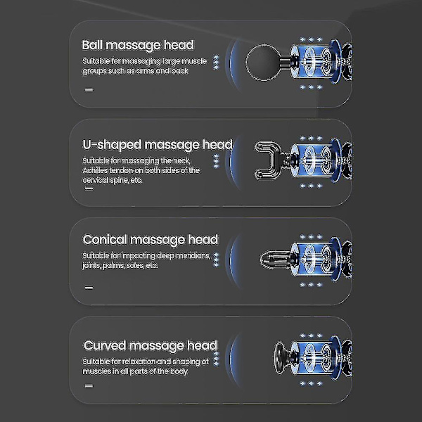Fascia Massage Gun Massager för smärtlindring i kroppen, ryggperkussionsterapi, 6 hastigheter, djup vävnadsmuskel