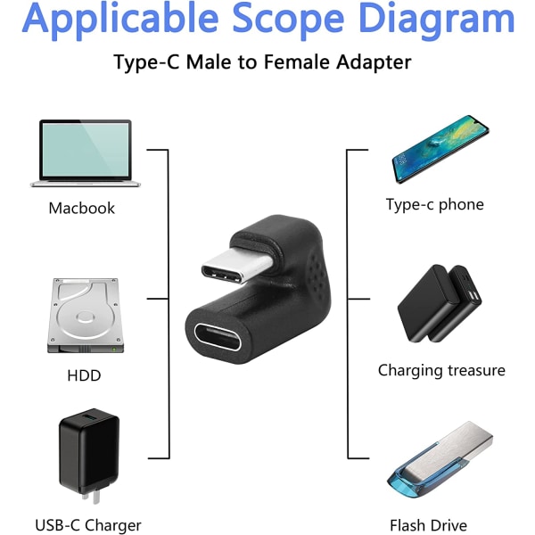 USB C -sovitin, 180 asteen USB Type-C -uros naaras, kannettavaan tietokoneeseen