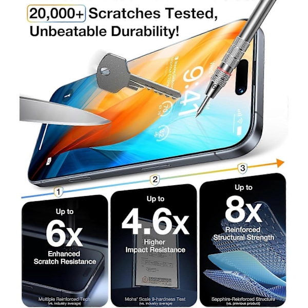 UltraGlass Okrossbar Topp 9H+ Glas för iPhone 16 Pro Skärmskydd 6.3\" Skärmskydd Härdat Glas [Längst Hållbar] Full Täckning 2-pack