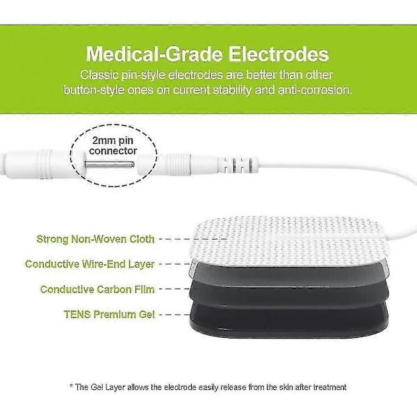 TENS Maskine Pads 50 x 50mm 20 stk, 3. generations latex-fri TENS elektrode pads med opgraderet MYM