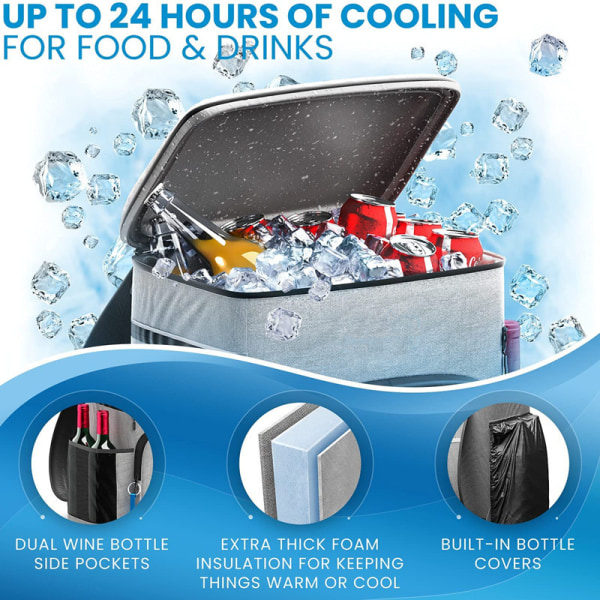 Isolerad kylryggsäck - Håller 54 burkar kallt för upp till 24