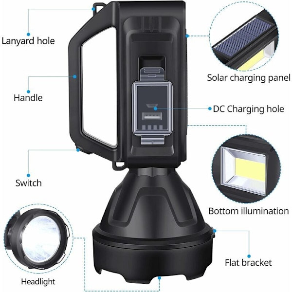 Sort gulvlampe 889 Solar