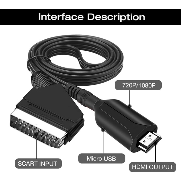 Scart till HDMI Audio/Video Converter, SCART till HDMI Converter, för