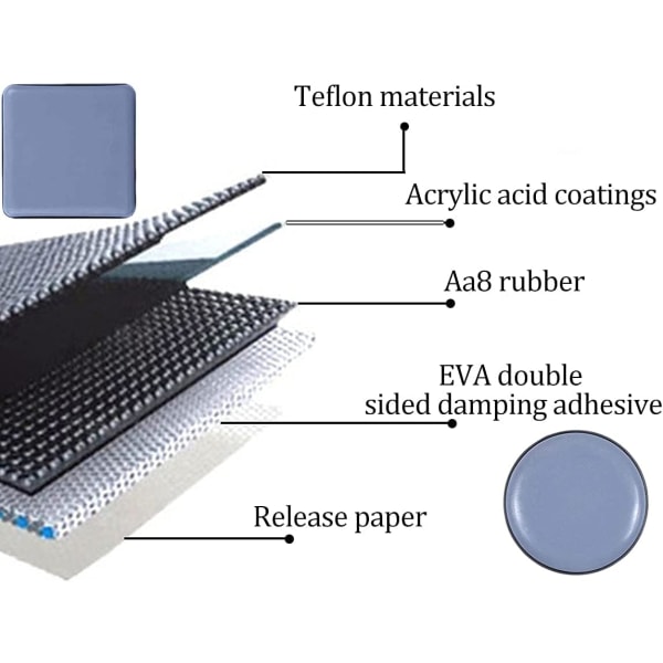 8 stk møbelglider Teflon-beskytter for teppe og tregulv Lim selvklebende Teflon-beskytter Glider Pad Selvklebende glidelåser 100x2