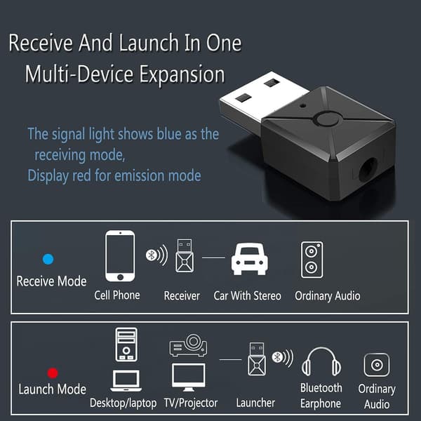 USB Bluetooth-sender og -modtager, 2-i-1-sender med 3,5 mm lyd, Bluetooth 5.0-adapter til tv, pc og bilsystemer