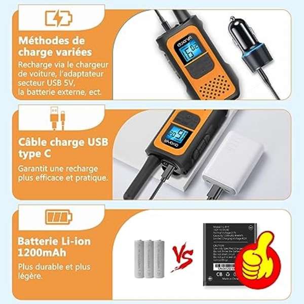 Ladattava Walkie Talkie Lapsille Aikuisille 2 Kpl, Pitkän Kantaman Walkie Talkie 16 Kanavalla 2-Suuntainen Radio LCD-Näyttö, USB-Walkie Talkie for Adven