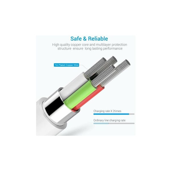 Set med 3 Lightning 2M-kablar, MFI-certifierade, Lightning-laddningskompatibla med iPhone