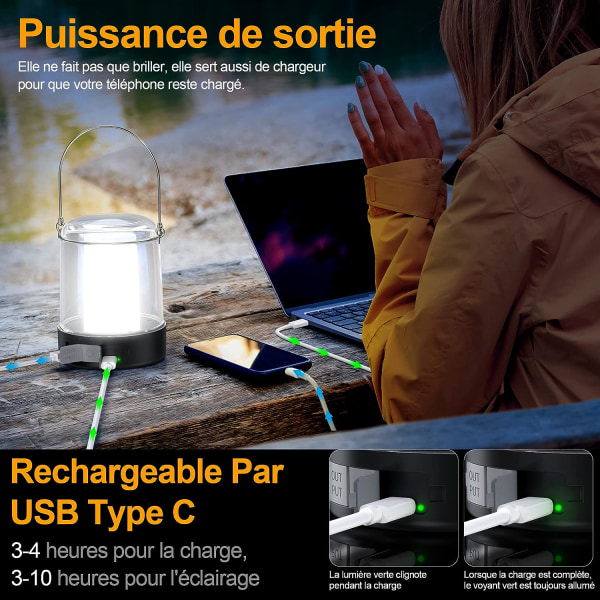 Campinglampa, batteridriven lampa, 3-nivåers justerbar ljusstyrka, USB-laddningskabel, USB-laddningsbar vandringslampa, nödläge