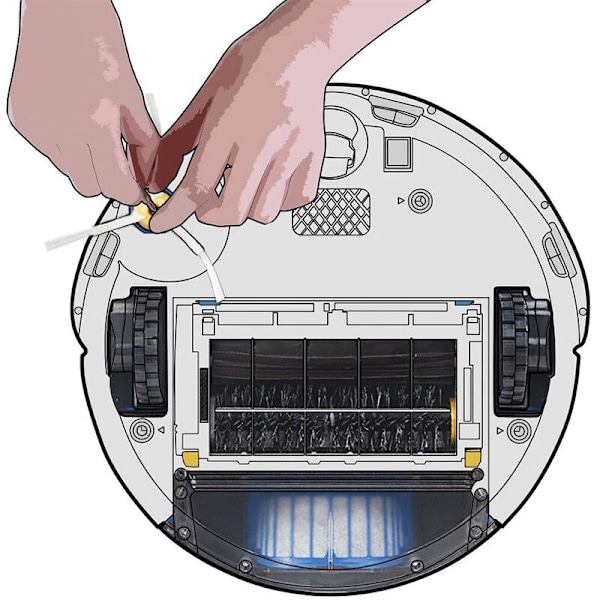 Børstesett for Roomba 600-serien - 10-delt tilbehørssett (Sidebørster, filtre, endebørste og etc.) for robotstøvsuger.