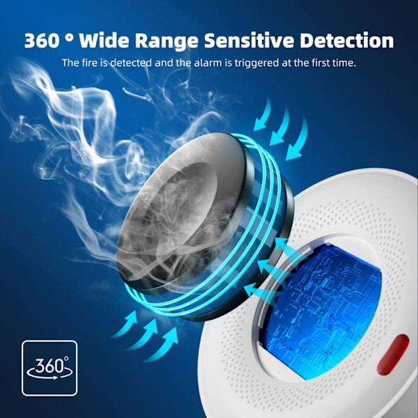 Tuya WiFi rökdetektor, brandskydd ljudlarmsensor, mobilapplikation, SOSH larmlarm larmlarm
